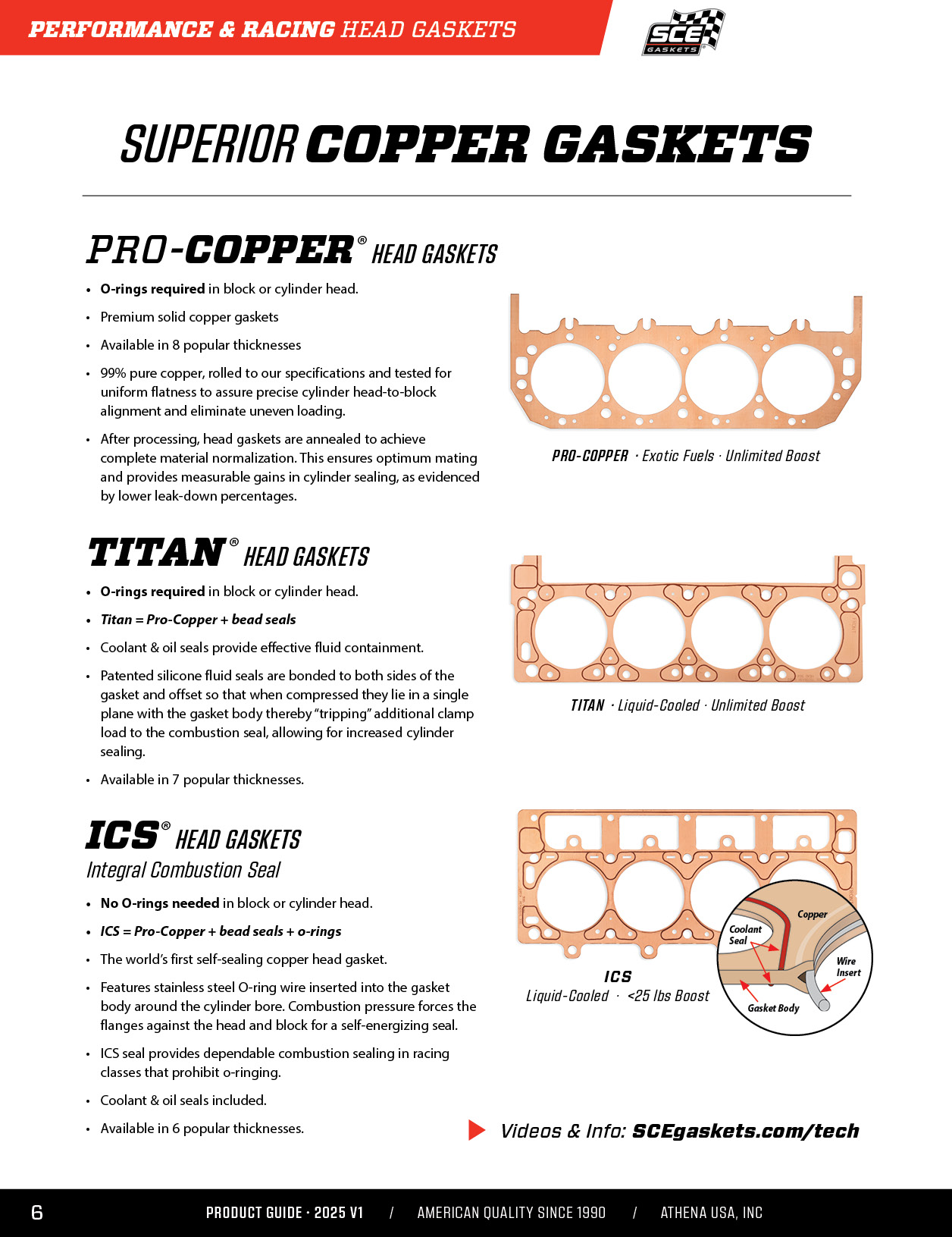 SCE Product Guide 2025.V1__06