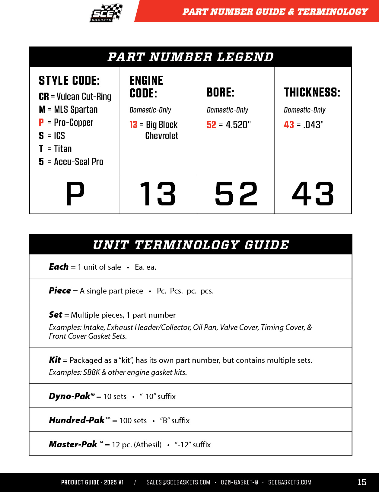 SCE Product Guide 2025.V1__15