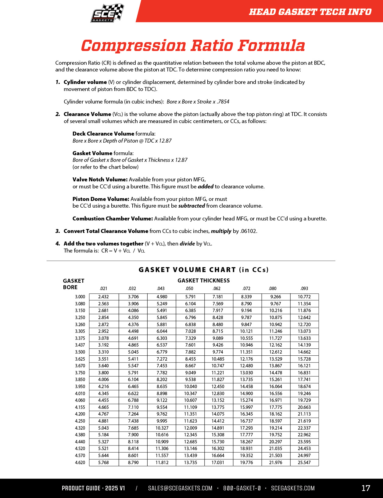 SCE Product Guide 2025.V1__17